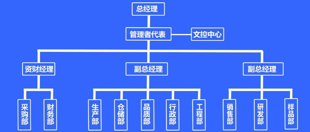 uploads/image/20231121/1700545073.png